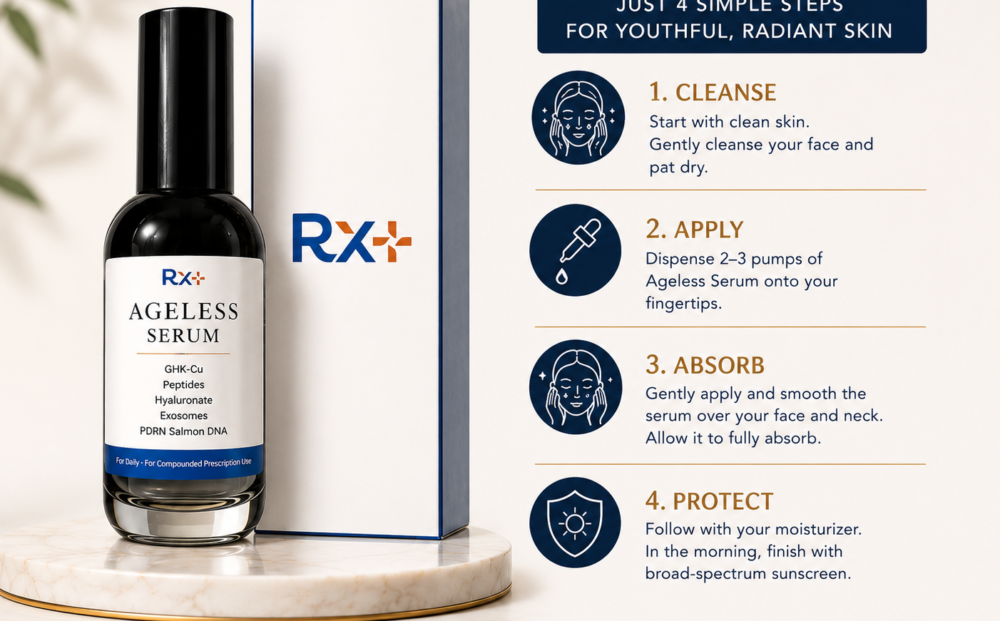 Ageless Serum