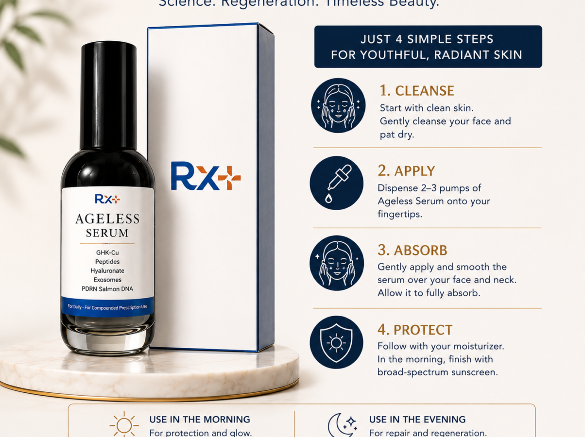 Ageless Serum
